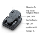 Ultrex 80 (2027)
