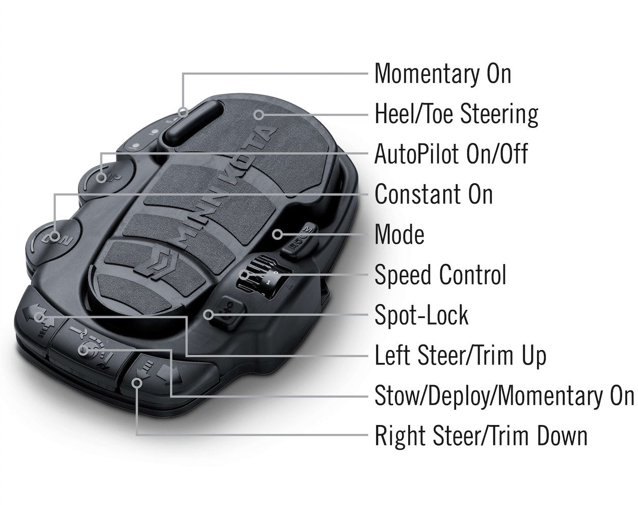 foot pedal trolling motor Foot Pedal for Ulterra, Riptide Ulterra